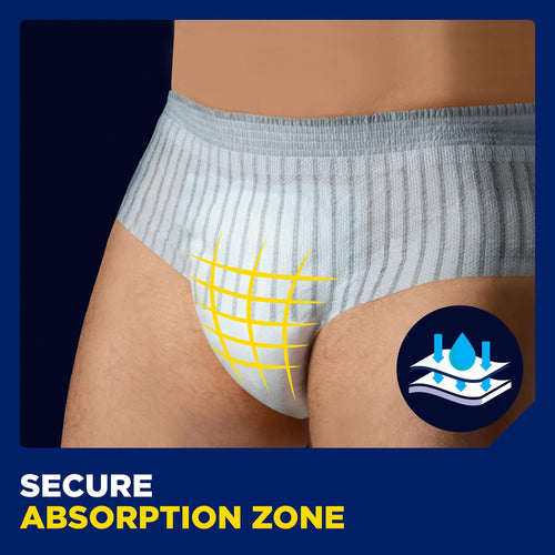 TENA Men Premium Fit MAXI Protective Underwear - S/M