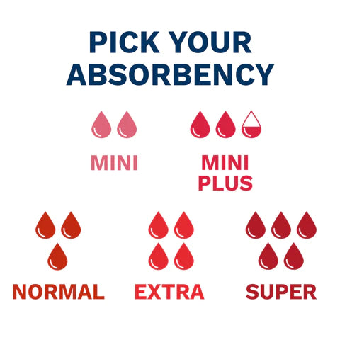 Egosan Lady Pad voor lichte incontinentie - Extra