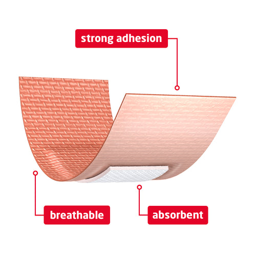 LeukoPlast Strong - Assortiment - 20st